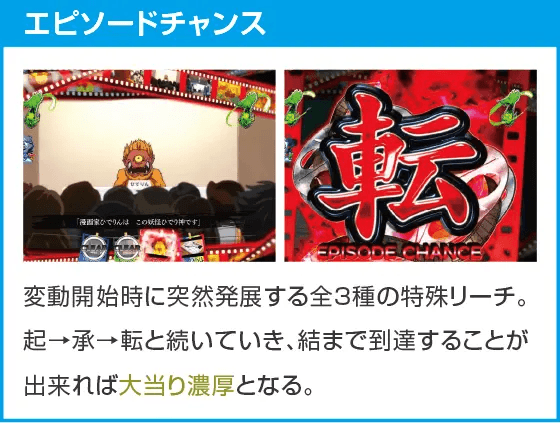 スマパチゲゲゲの鬼太郎 獅子奮迅SPのスペック