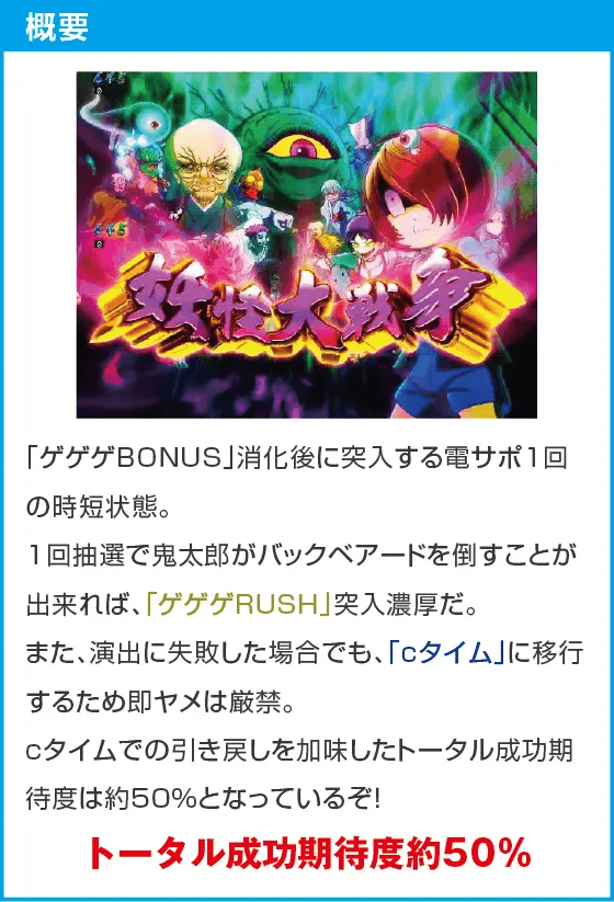 スマパチゲゲゲの鬼太郎 獅子奮迅SPのスペック