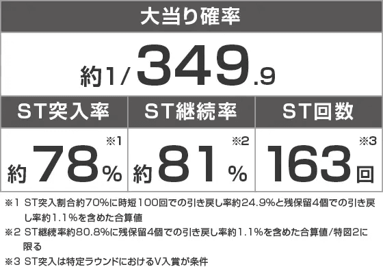 スマパチ シン・エヴァンゲリオン Type カヲルのスペック