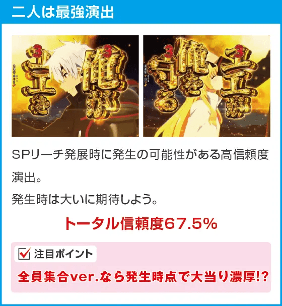 Pフィーバーありふれた職業で世界最強のスペック