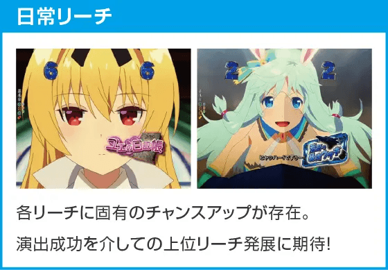 Pフィーバーありふれた職業で世界最強のスペック