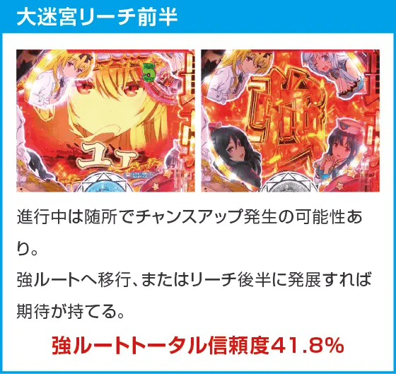 Pフィーバーありふれた職業で世界最強のスペック