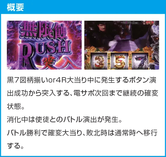 P ベルセルク無双119ver.のスペック