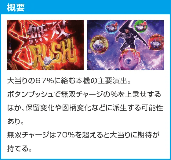 P ベルセルク無双119ver.のスペック