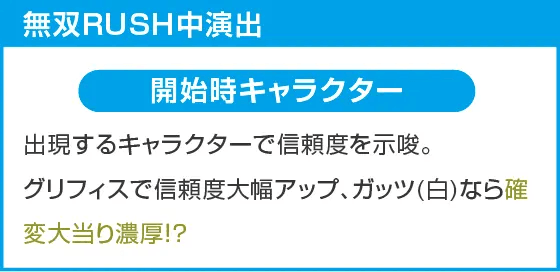 P ベルセルク無双119ver.のスペック
