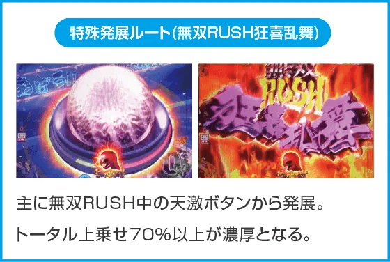 P ベルセルク無双119ver.のスペック