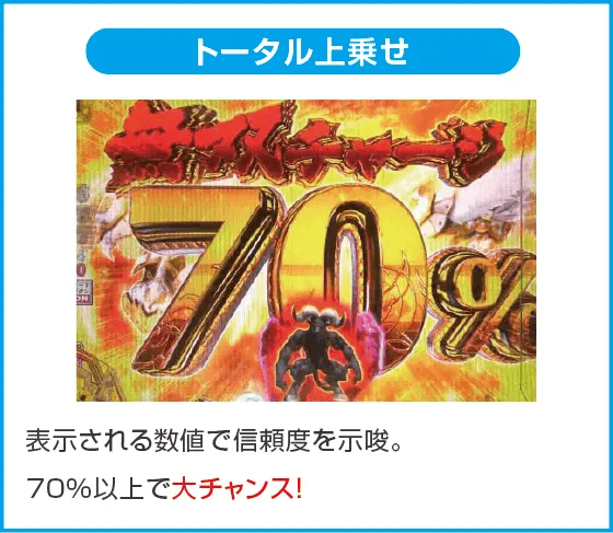 P ベルセルク無双119ver.のスペック