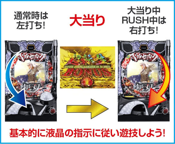 P ベルセルク無双119ver.のスペック