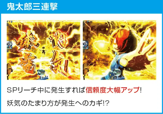 Pゲゲゲの鬼太郎 獅子奮迅のスペック