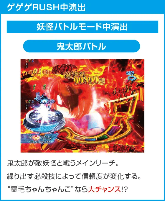 Pゲゲゲの鬼太郎 獅子奮迅のスペック