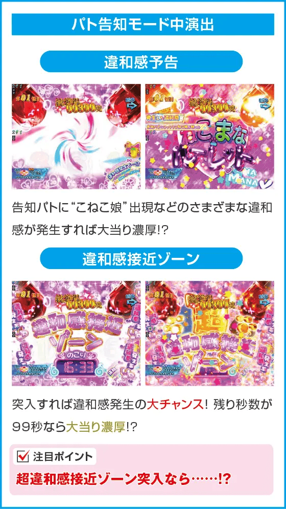 Pゲゲゲの鬼太郎 獅子奮迅のスペック