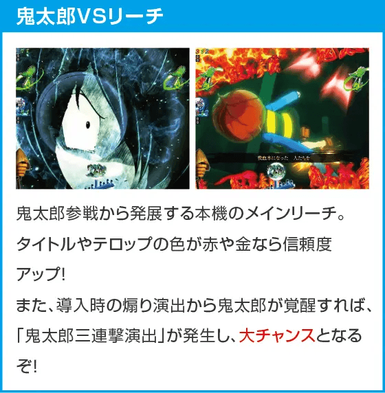 Pゲゲゲの鬼太郎 獅子奮迅のスペック