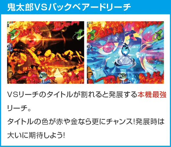 Pゲゲゲの鬼太郎 獅子奮迅のスペック