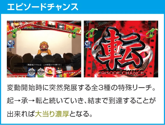 Pゲゲゲの鬼太郎 獅子奮迅のスペック