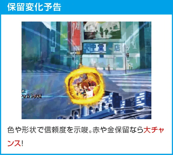 Pゲゲゲの鬼太郎 獅子奮迅のスペック