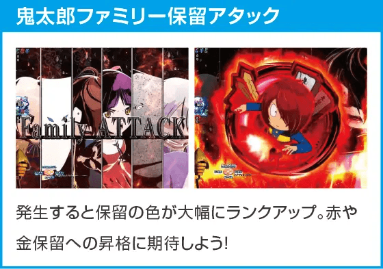 Pゲゲゲの鬼太郎 獅子奮迅のスペック