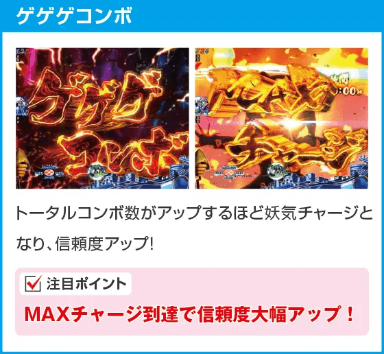 Pゲゲゲの鬼太郎 獅子奮迅のスペック