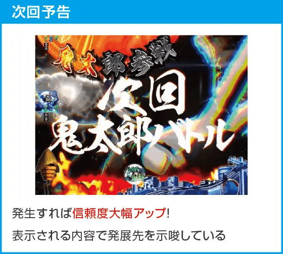 Pゲゲゲの鬼太郎 獅子奮迅のスペック