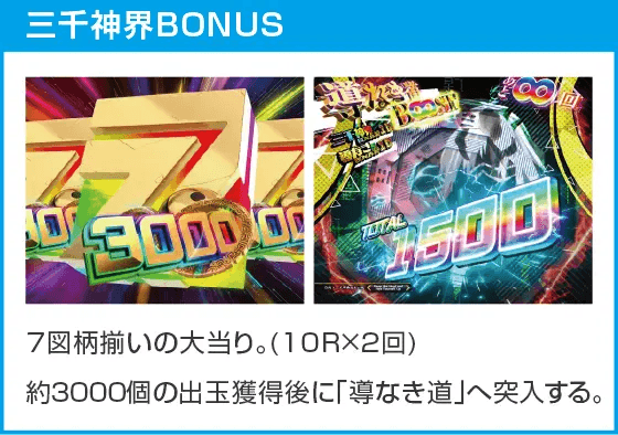 P覇穹 封神演義のスペック