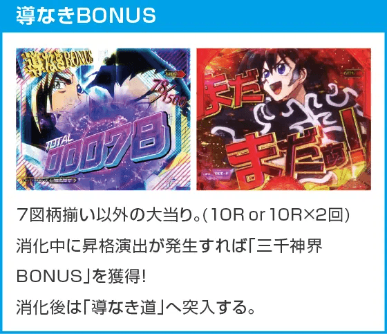 P覇穹 封神演義のスペック