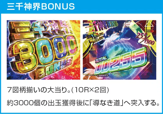 P覇穹 封神演義のスペック