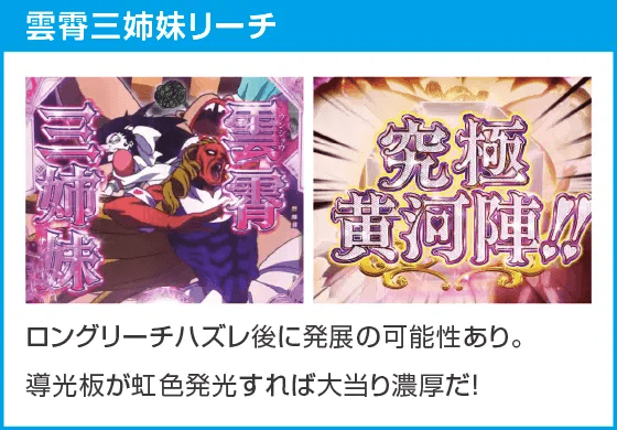 P覇穹 封神演義のスペック