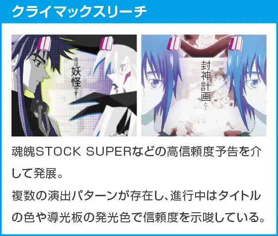 P覇穹 封神演義のスペック