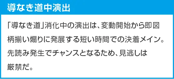 P覇穹 封神演義のスペック