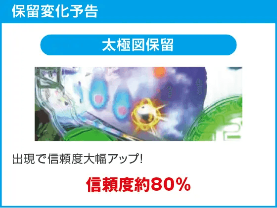 P覇穹 封神演義のスペック