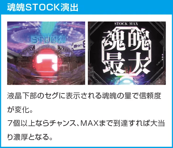 P覇穹 封神演義のスペック