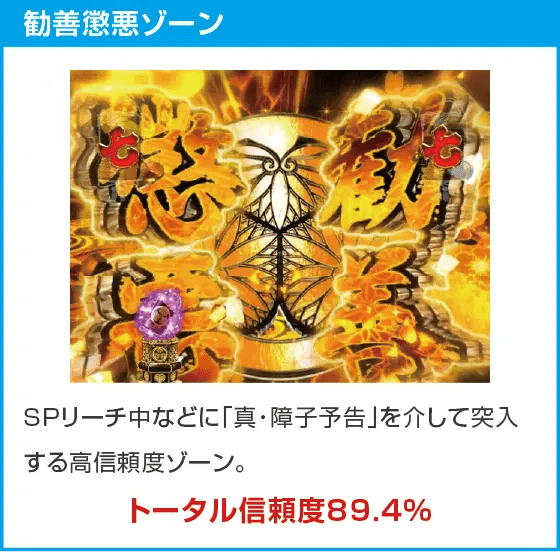 ぱちんこ 水戸黄門 超極上のスペック