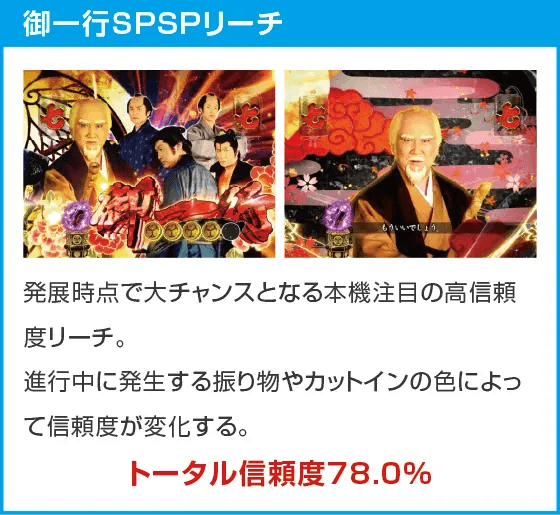 ぱちんこ 水戸黄門 超極上のスペック