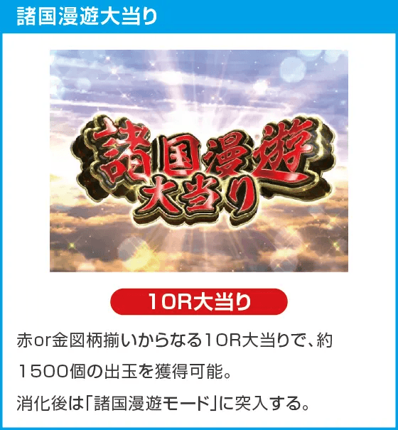 ぱちんこ 水戸黄門 超極上のスペック