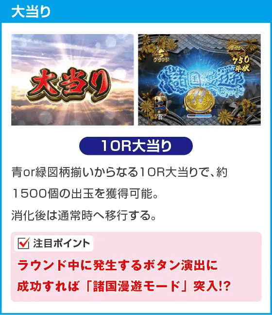 ぱちんこ 水戸黄門 超極上のスペック