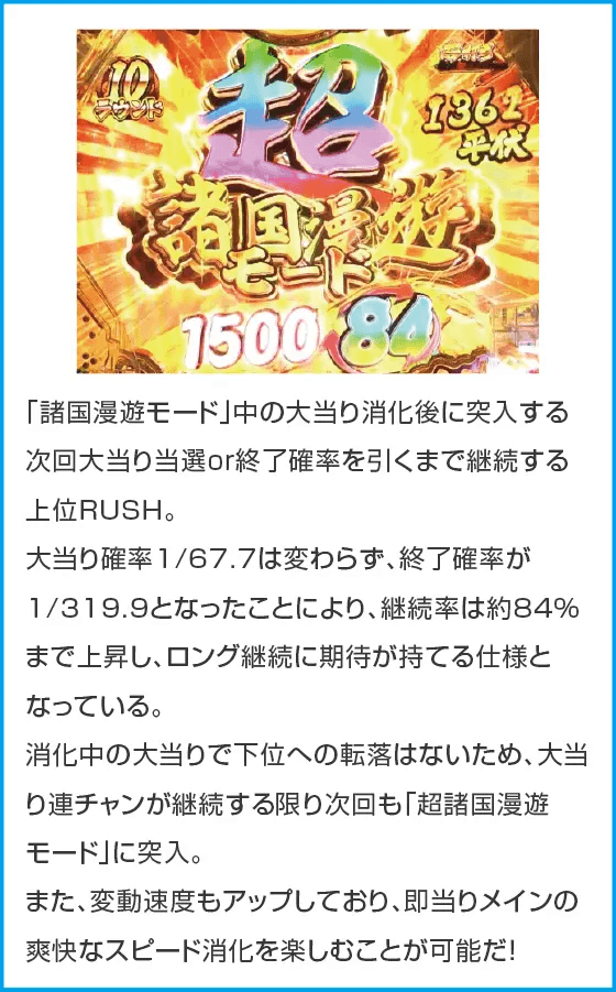 ぱちんこ 水戸黄門 超極上のスペック