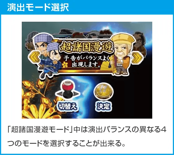 ぱちんこ 水戸黄門 超極上のスペック