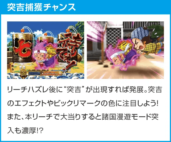 ぱちんこ 水戸黄門 超極上のスペック