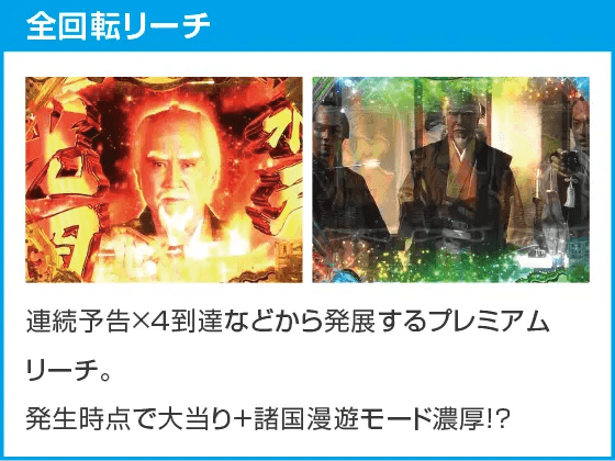 ぱちんこ 水戸黄門 超極上のスペック