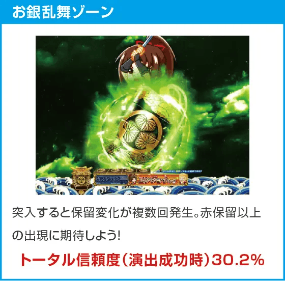 ぱちんこ 水戸黄門 超極上のスペック