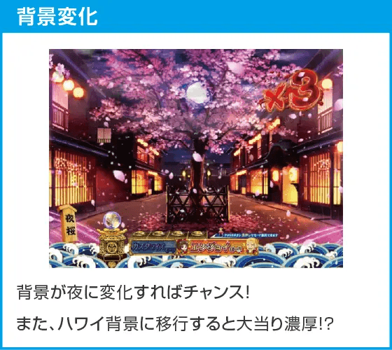 ぱちんこ 水戸黄門 超極上のスペック