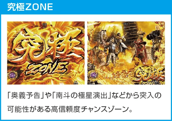 P真・北斗無双 第4章 下剋上闘のスペック