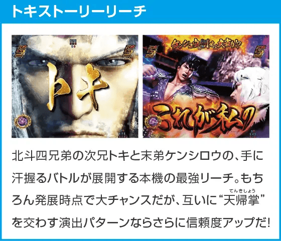 P真・北斗無双 第4章 下剋上闘のスペック