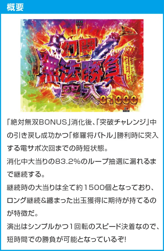 P真・北斗無双 第4章 下剋上闘のスペック