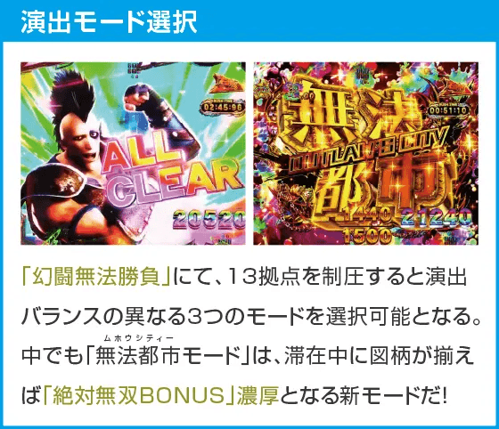 P真・北斗無双 第4章 下剋上闘のスペック