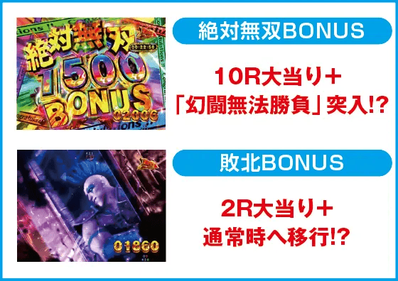 P真・北斗無双 第4章 下剋上闘のスペック