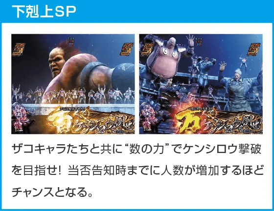 P真・北斗無双 第4章 下剋上闘のスペック