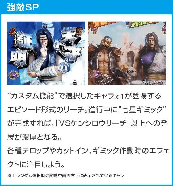 P真・北斗無双 第4章 下剋上闘のスペック