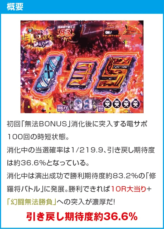 P真・北斗無双 第4章 下剋上闘のスペック