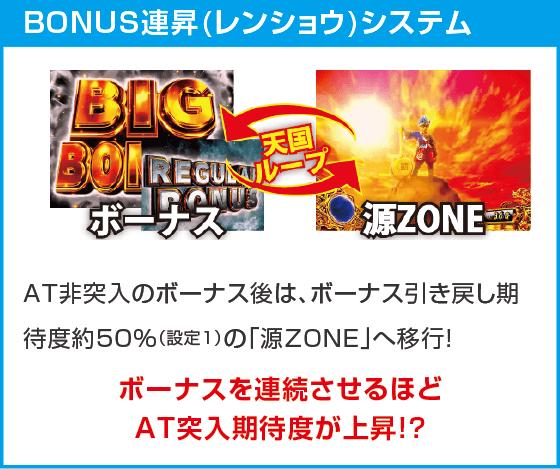 L大工の源さん 超夢源