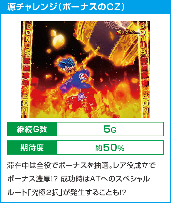 L大工の源さん 超夢源